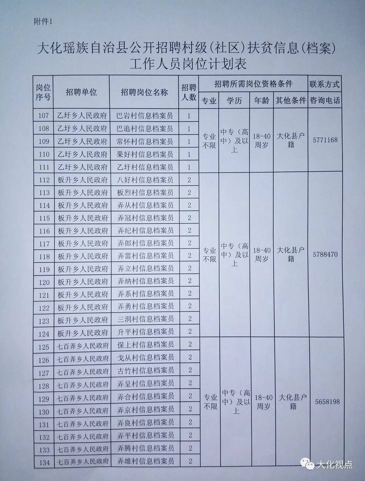 江华瑶族自治县托养福利事业单位发展规划展望