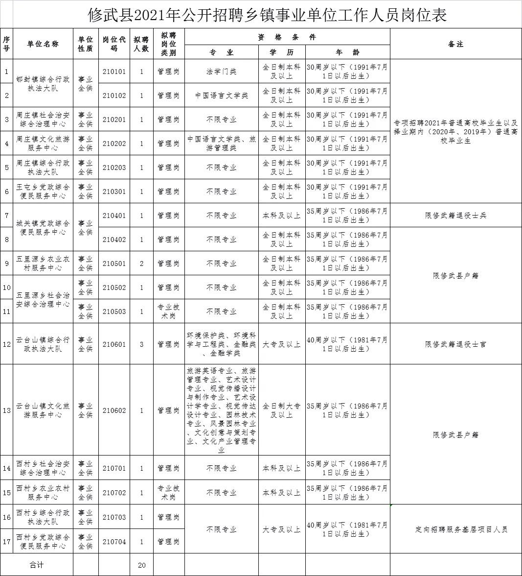 2025年1月14日 第24页