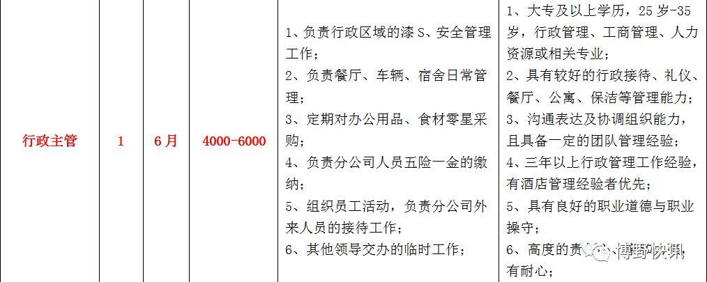 博野县市场监督管理局最新招聘公告详解