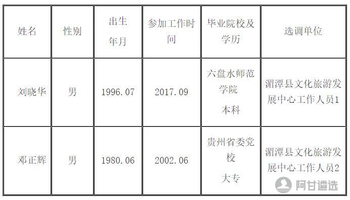 湘潭县图书馆人事大调整，塑造未来新篇章的领导者