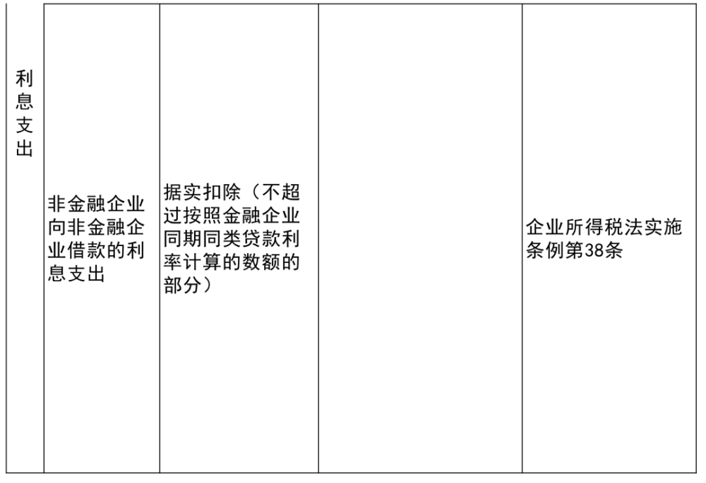 运河区科学技术与工业信息化局最新项目进展报告概览