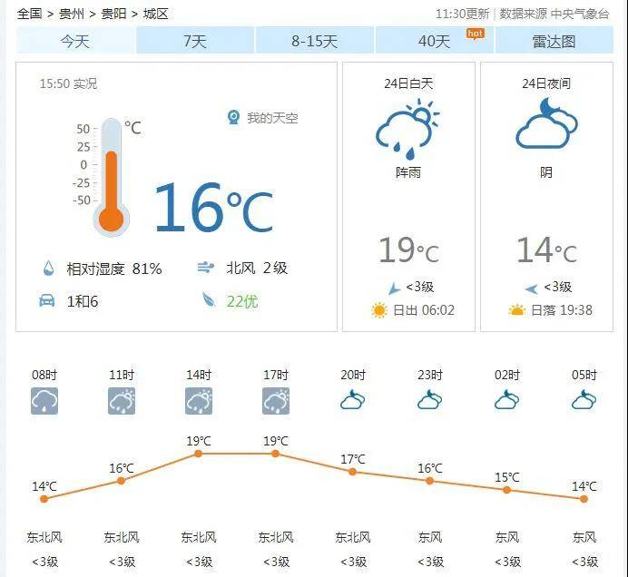 水字镇天气预报更新通知