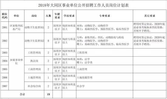 2025年1月20日 第3页