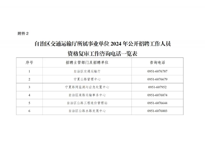 鹤山区级公路维护监理事业单位发展规划展望