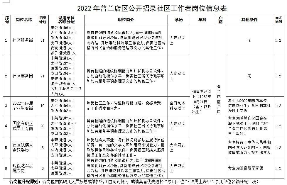 2025年1月25日 第3页