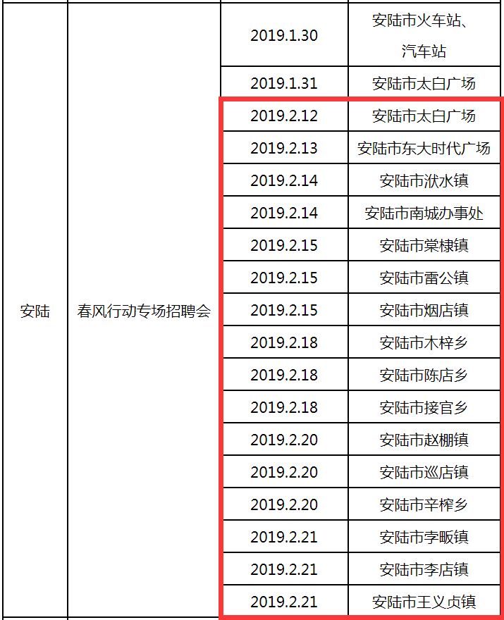 孝感市物价局最新招聘信息概览，职位、要求与申请细节全解析