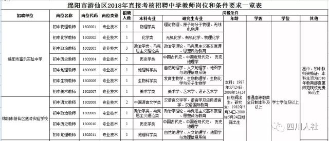 青原区公路运输管理事业单位人事任命解析报告