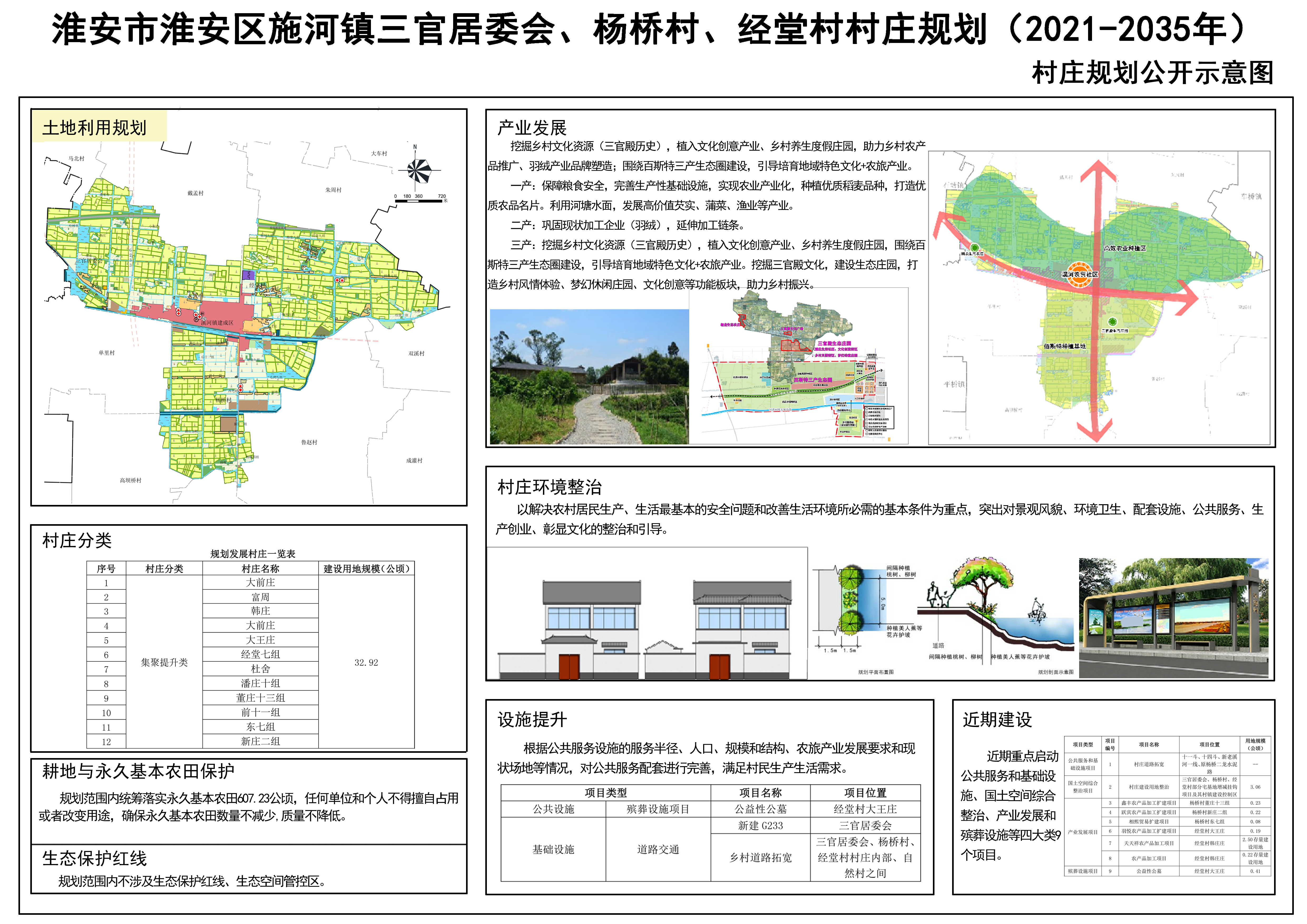 马家村委会未来蓝图规划，塑造乡村发展新面貌