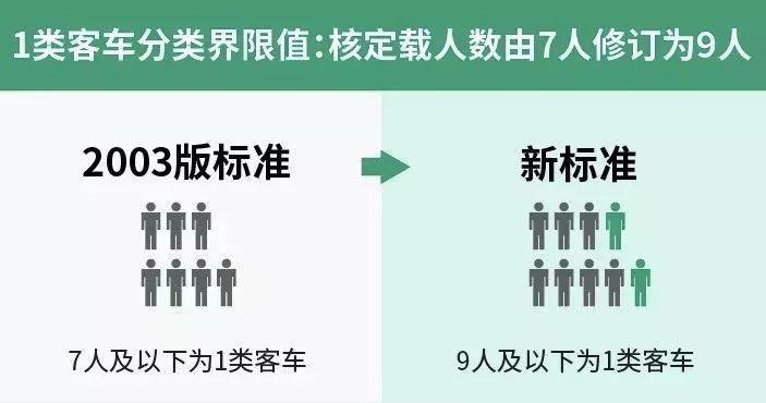 乐陵市公路运输管理事业单位人事任命动态更新