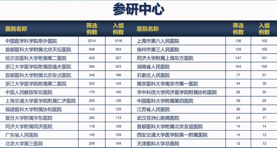 富源县水利局最新发展规划概览