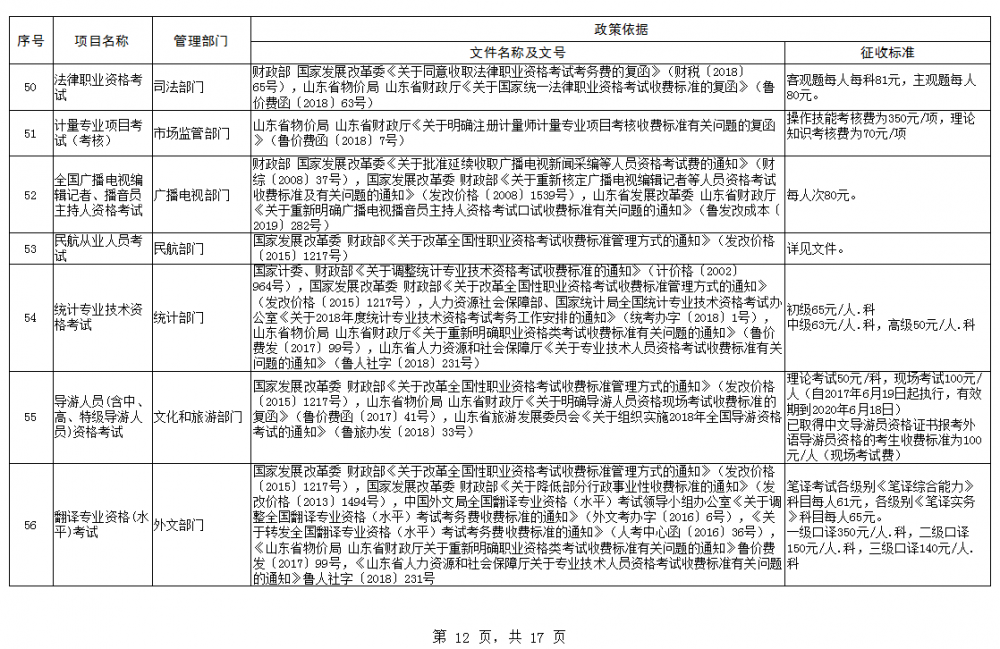 甘川村民委员会最新人事任命公告