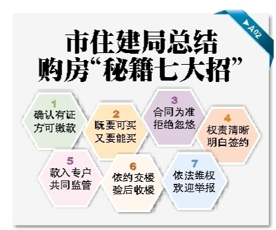 元宝山区住房和城乡建设局最新招聘公告概览