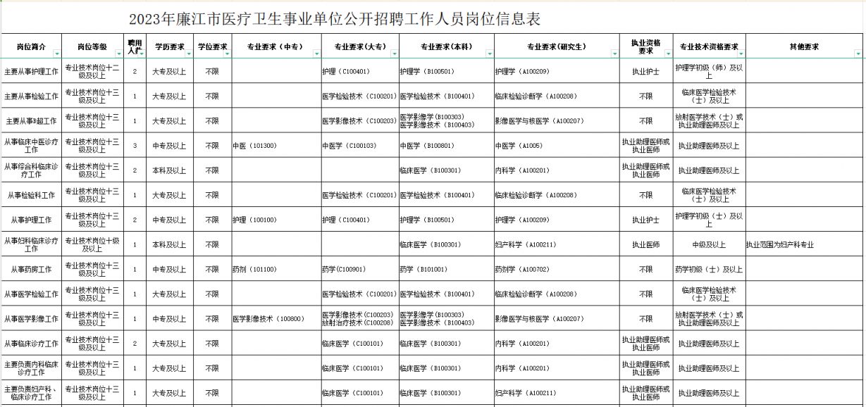 建瓯市康复服务体系建设最新项目启动，推动健康建瓯发展