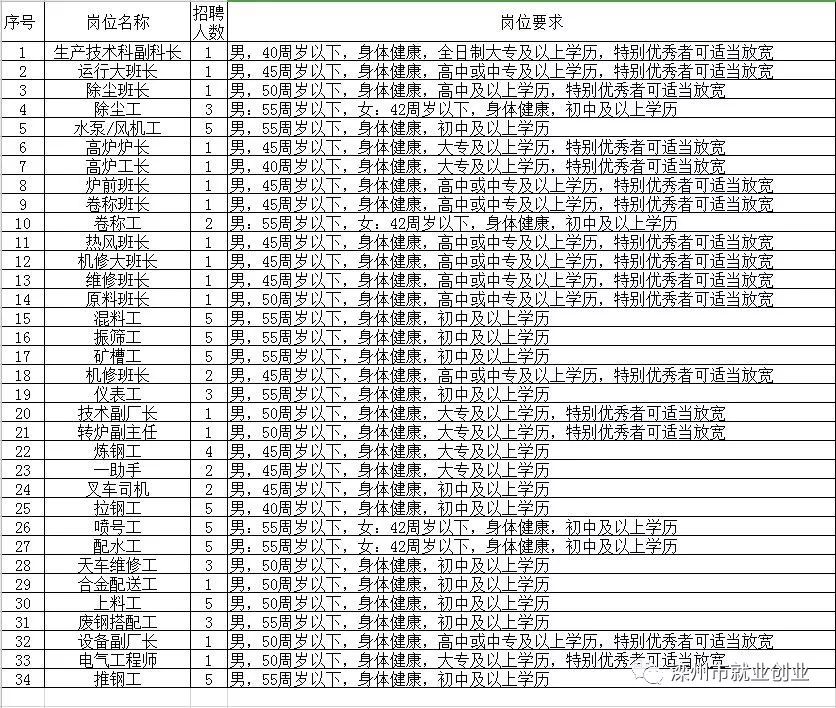 2025年2月4日