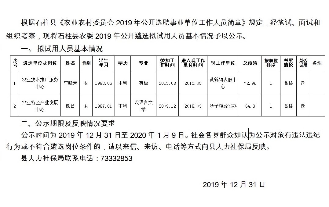 拱石村最新招聘信息概览