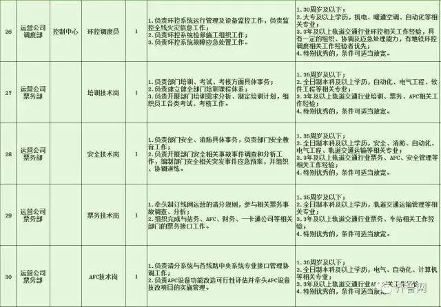 麻栗坡县特殊教育事业单位最新招聘信息及其影响分析