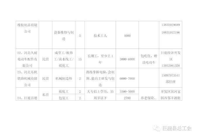 吕良镇最新招聘信息全面解析