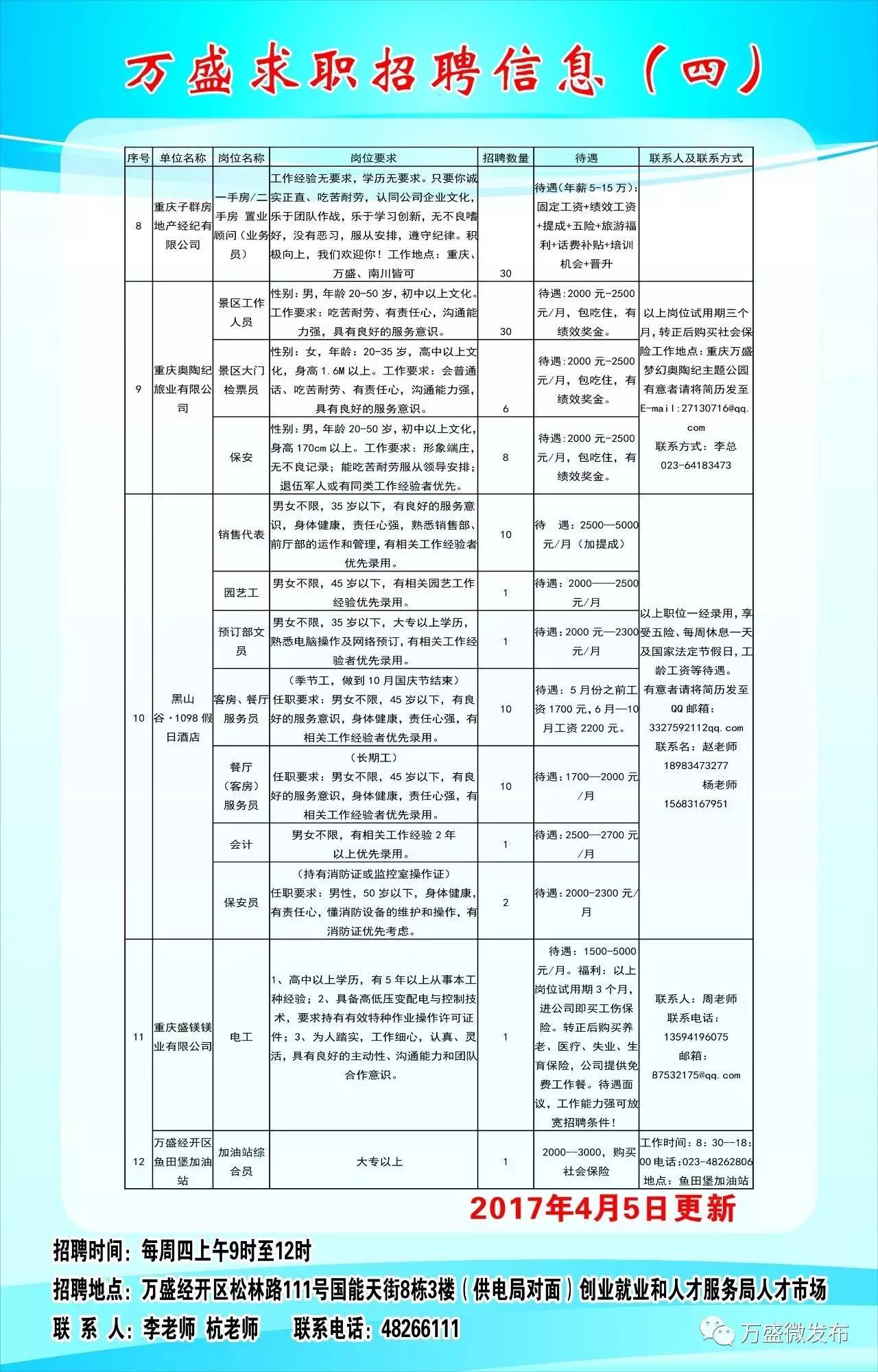 南湫乡最新招聘信息全面解析