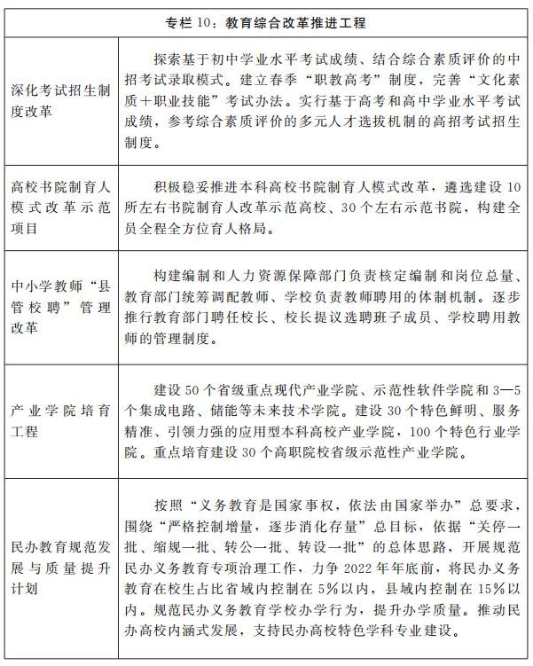 凤凰县教育局最新发展规划概览