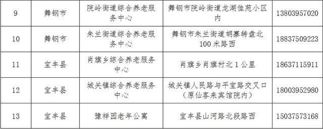 巨野县级托养福利事业单位发展规划展望