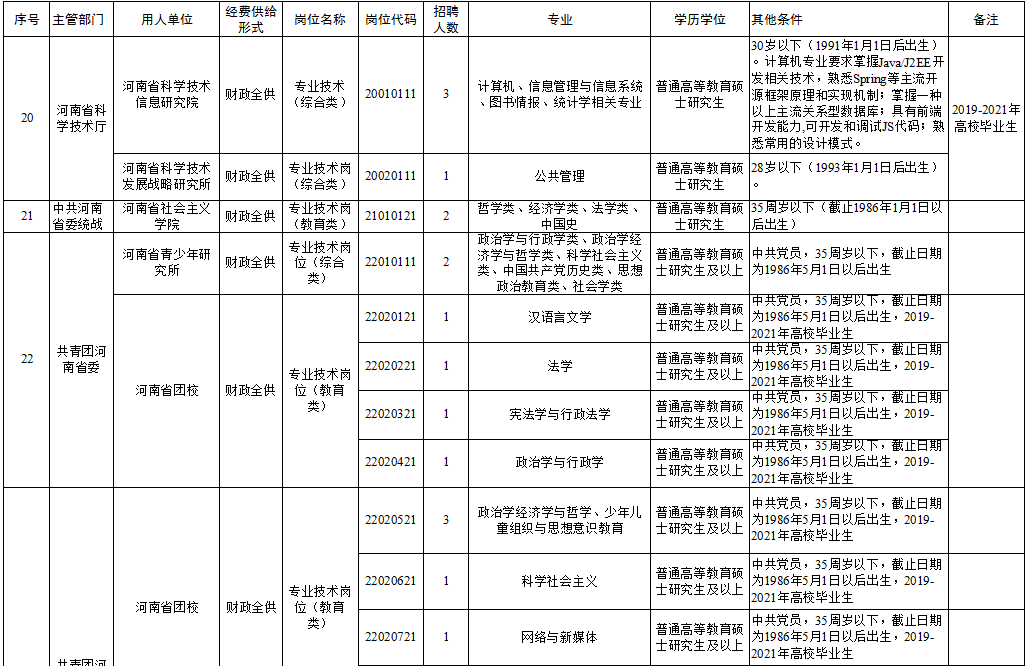 丹寨县级托养福利事业单位新任领导引领新发展