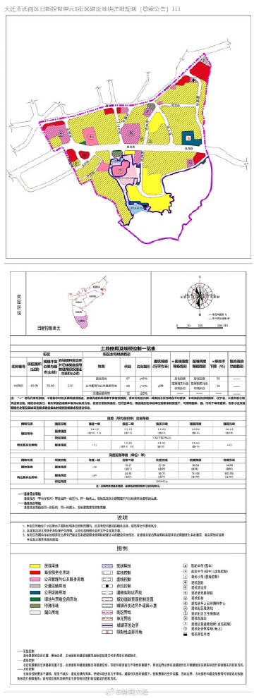 西岗区自然资源和规划局最新发展规划概览