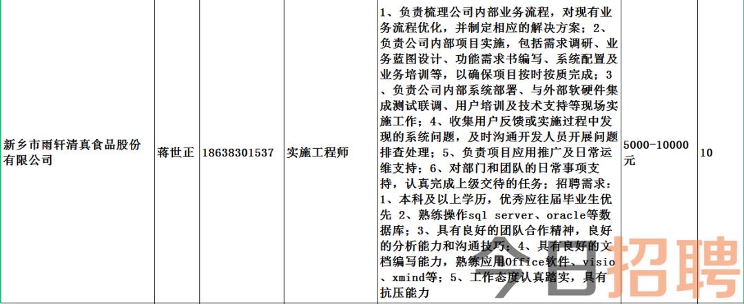 藤县科技局等最新招聘信息全面解析