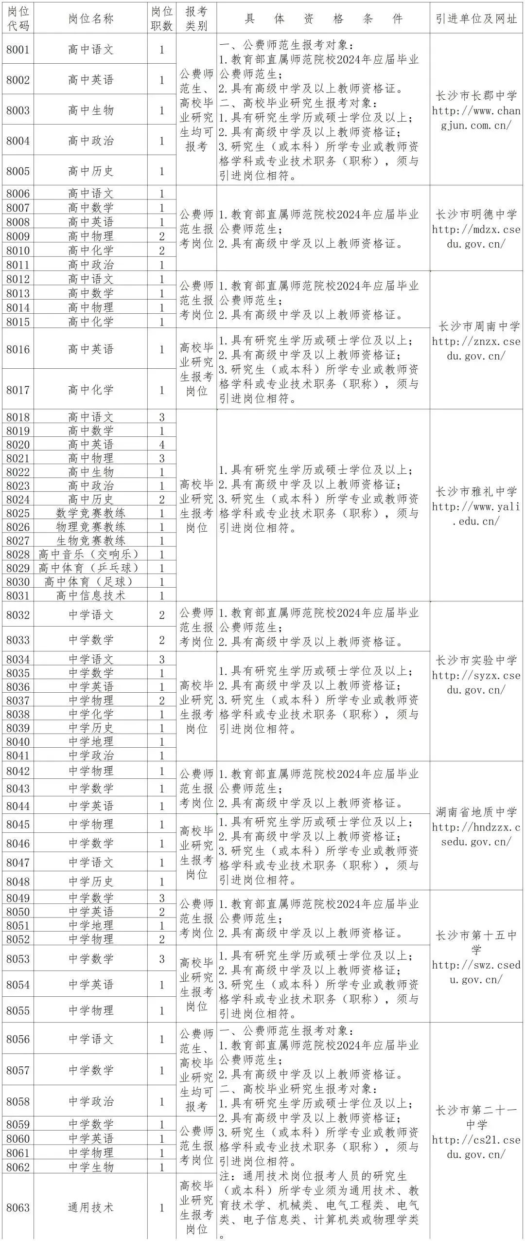 邓州市康复事业单位人事任命，助力康复事业再升级