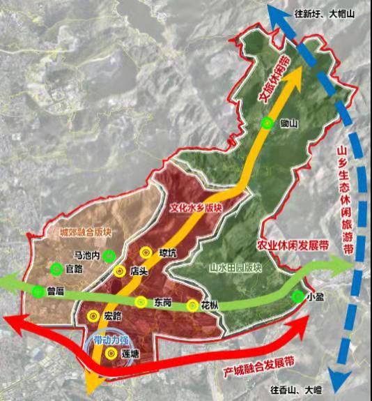 联堆村发展规划概览，最新战略蓝图揭秘