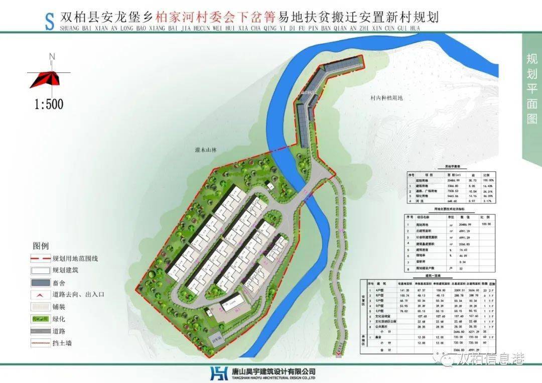 梁河县自然资源和规划局最新发展规划概览