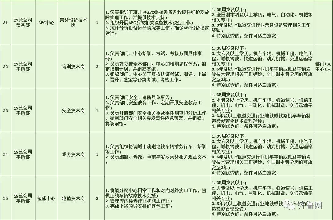 镜湖区特殊教育事业单位招聘信息与解读速递