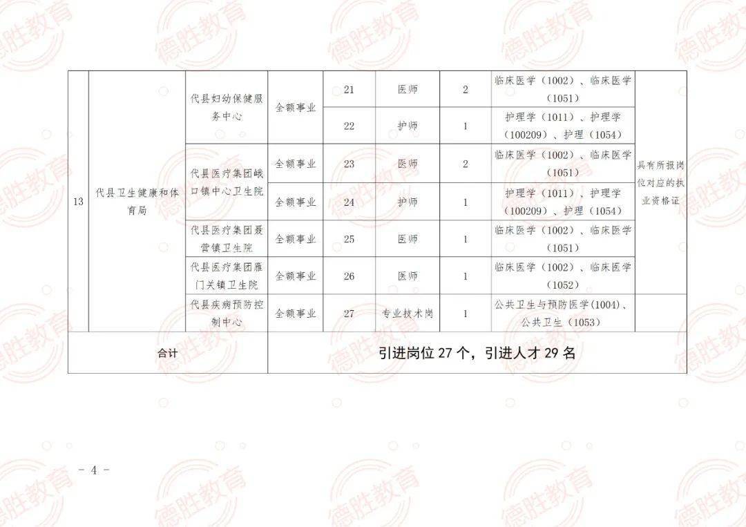 润州区成人教育事业单位最新项目研究概况