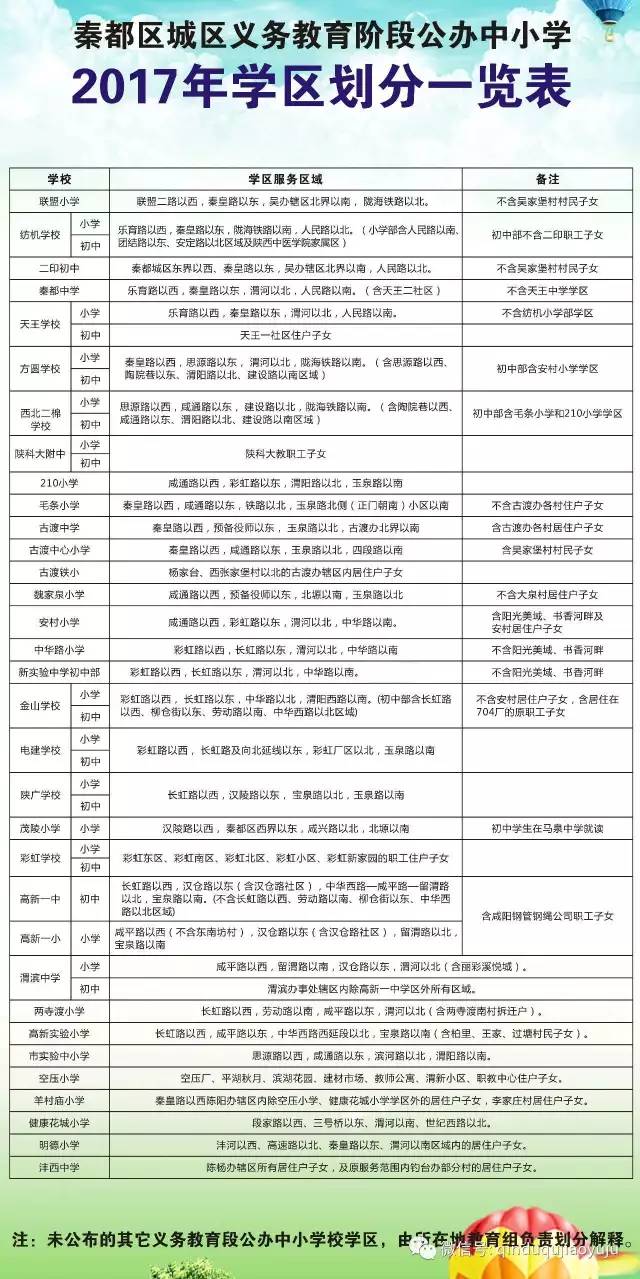 新田县成人教育事业单位发展规划展望