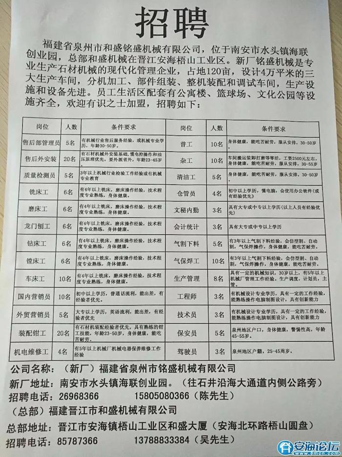 金川县公路维护监理事业单位招聘公告发布最新信息