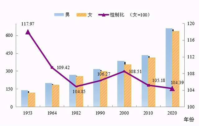 南岸区数据和政务服务局人事任命动态更新