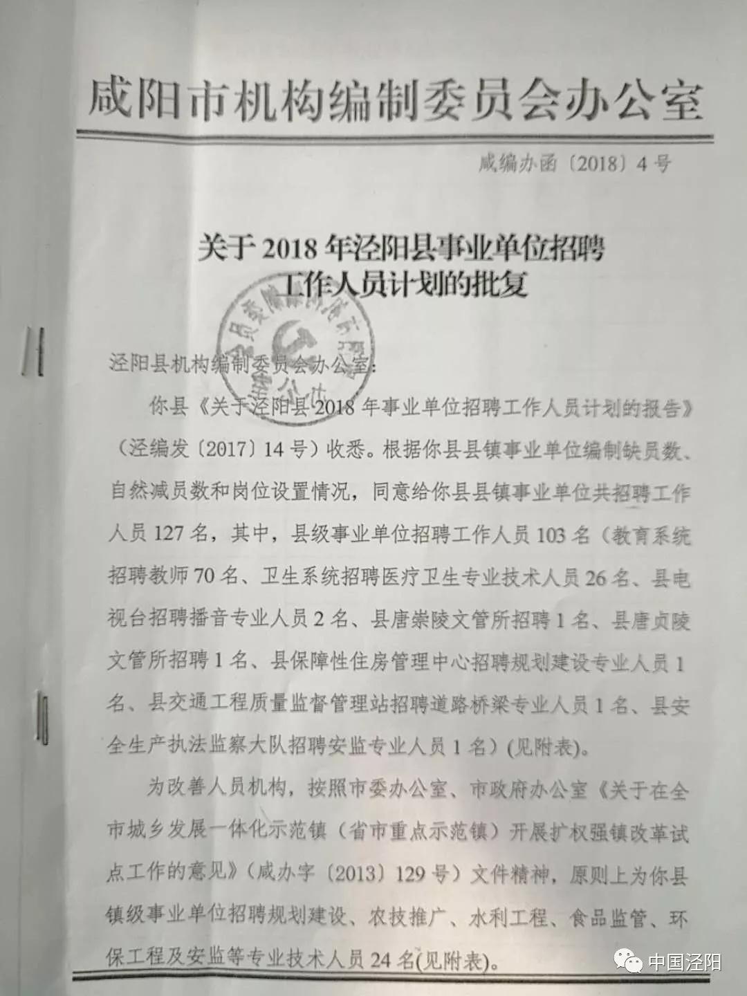 泾阳县发展和改革局最新招聘公告概览