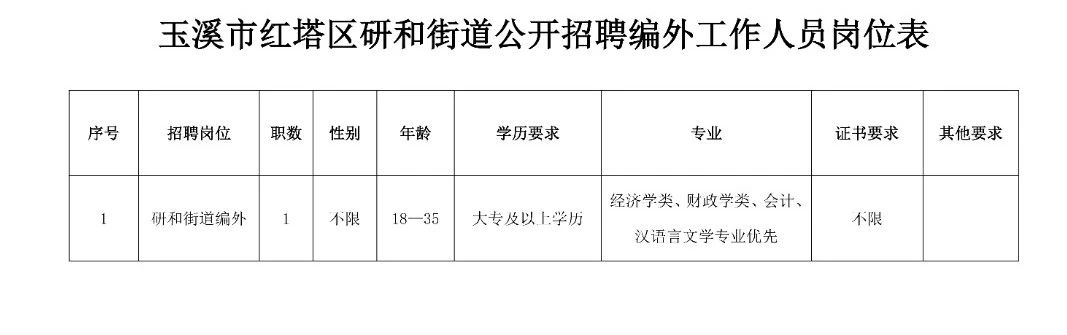 2025年2月26日 第2页